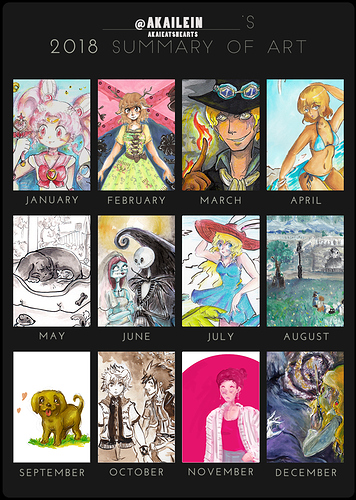 art_summary_akailein_2018-2