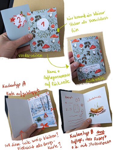 Skizze zu Klappkarte