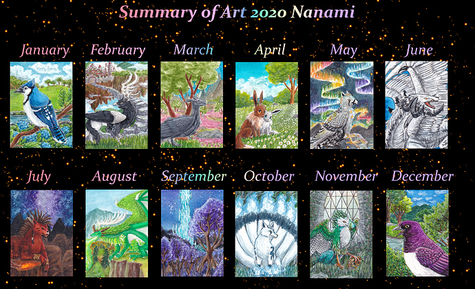 Summary of Art 2020 Nanami