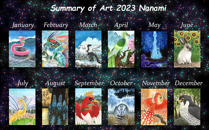 Summary of Art 2023 by Nanami