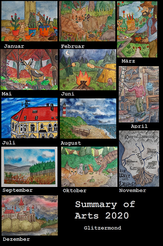 Summary of Arts 2020