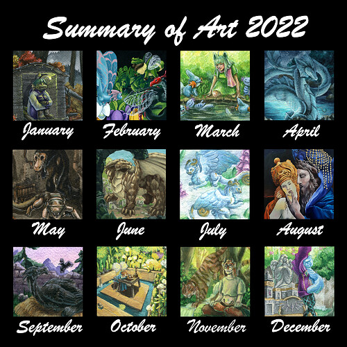 Summary of Art_2022