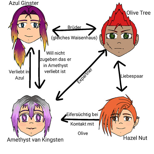 Titelloses 17_20241110113041