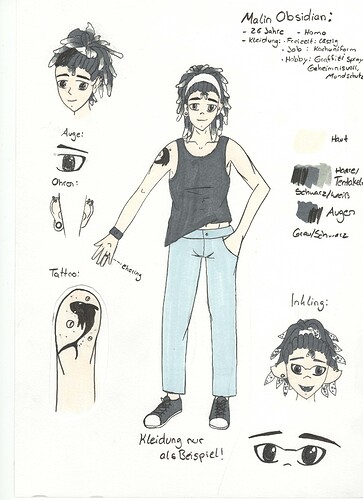 Charakter-Sheet-Malin-Obsidian