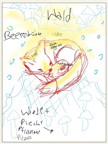 Screenshot_20220719-181722_ibisPaint X