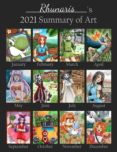 my_summary_of_art_2021__by_rhunaris_dewxvfw-pre