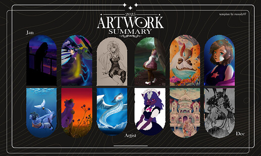 ArtSummary