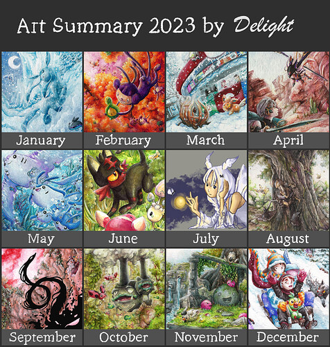 template-summary-of-art2023