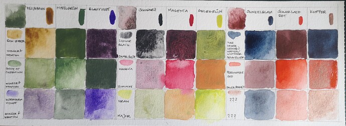 IMG_20240508_180344_edit_2576727490948999