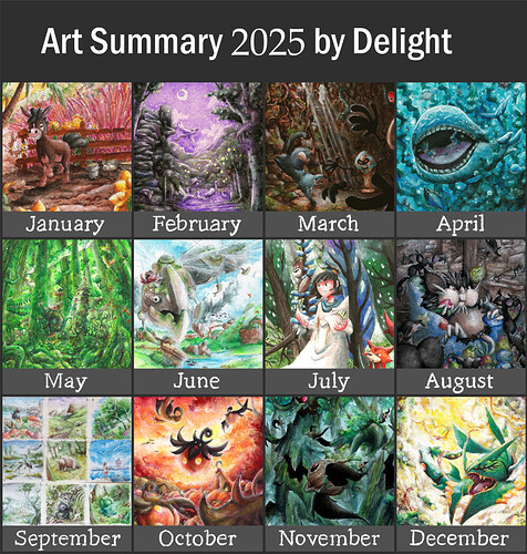 template-summary-of-art2025-3