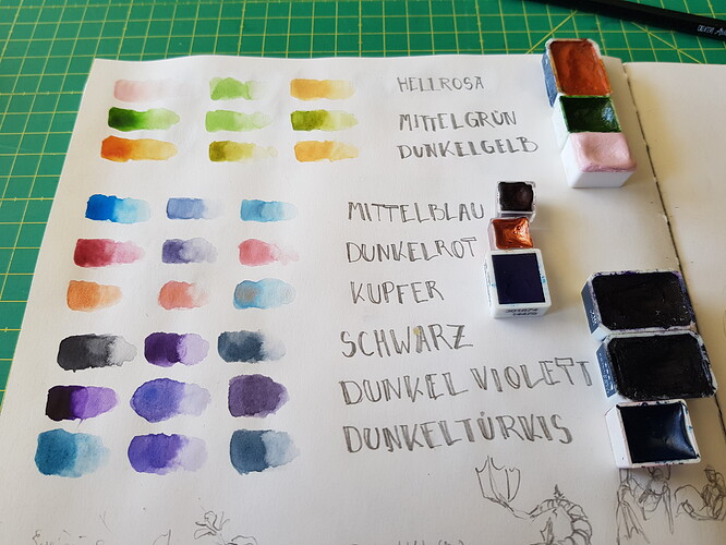 17473914444611097208763480464446