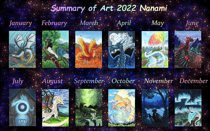 Summary of Art 2022 Nanami