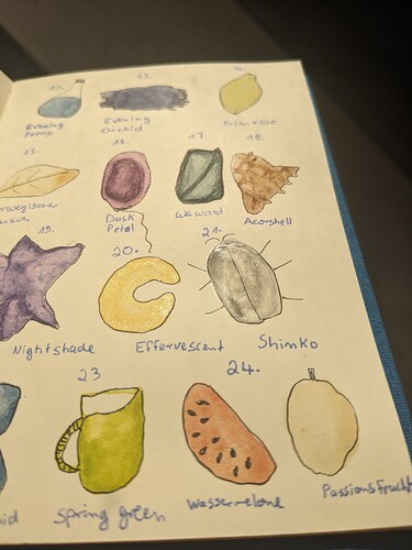 PXL_20251225_114024761