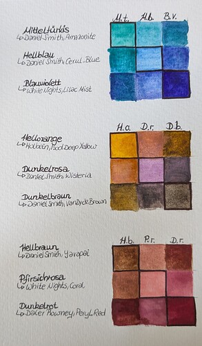 PXL_20250503_144752486