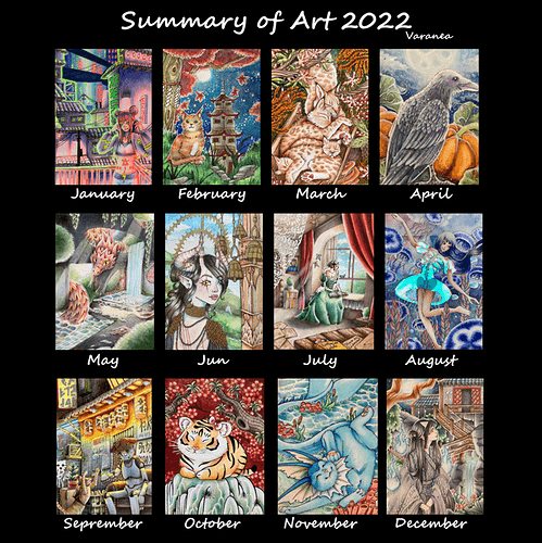 Art_summary_2022
