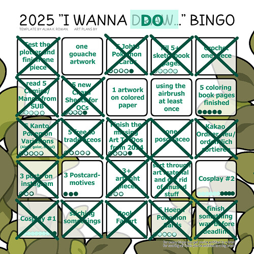 ArtBingo 2025_02_Endresult