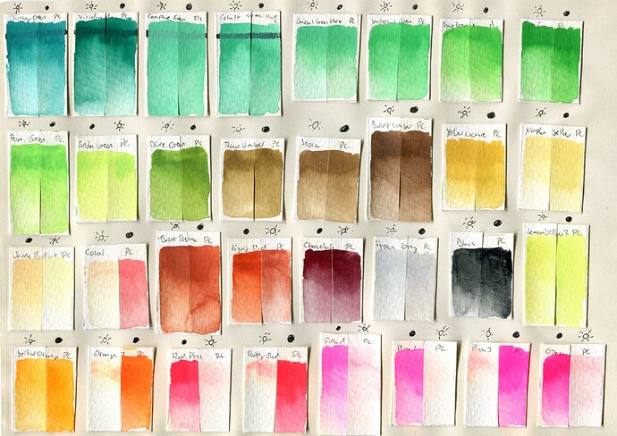 Lightfastness_Test_II_02