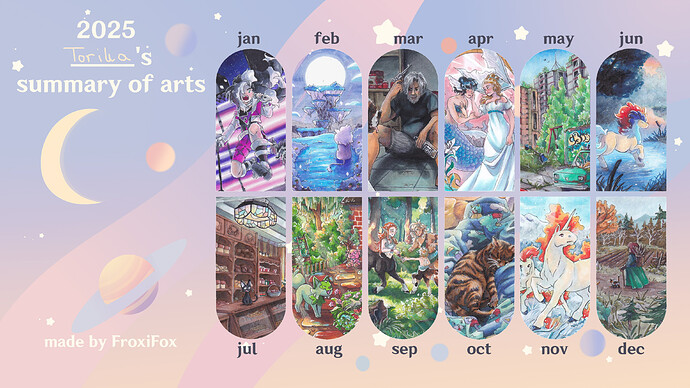2025_art_summary_template_by_froxifox_dkyrdpq