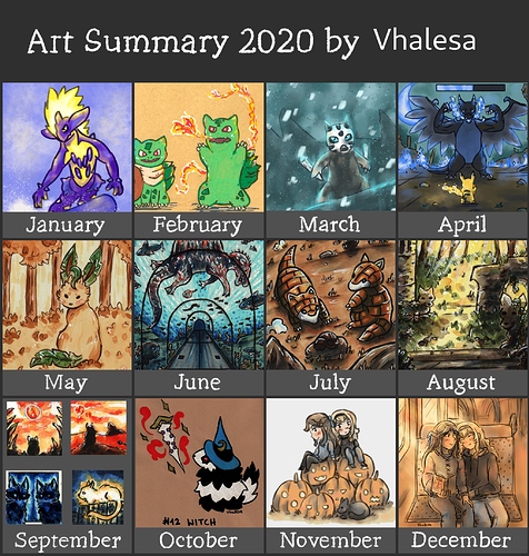 ArtSummary2020