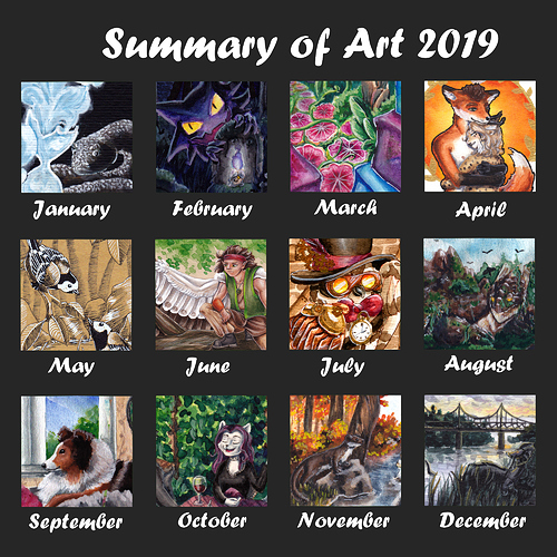 summary%20of%20art%202019