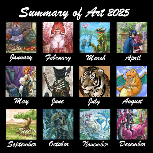 Summary of Art_2025