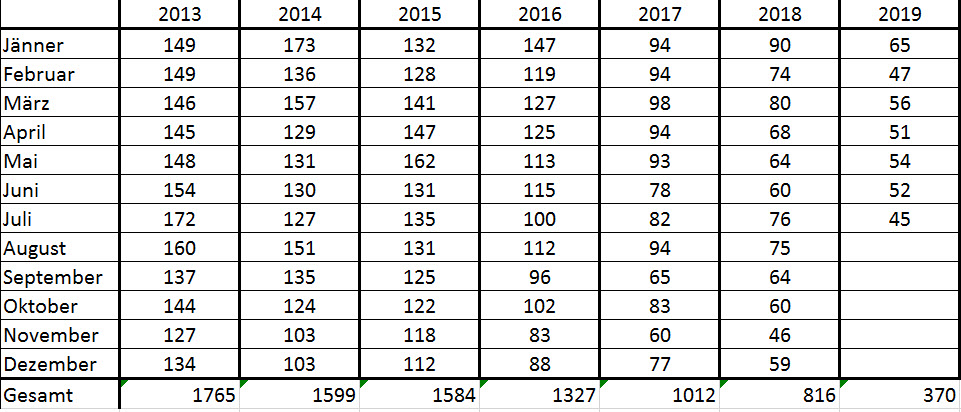 15-08-_2019_14-41-00